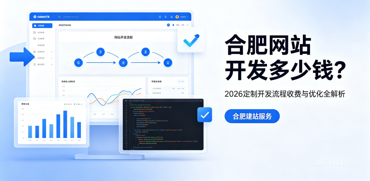 ABG集团网站开发多少钱?2026定制开发流程、收费与优化全解析