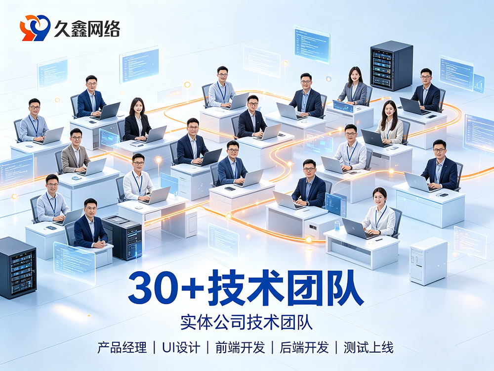 ABG集团企业做网站为什么要看重售后？建站售后重要吗？